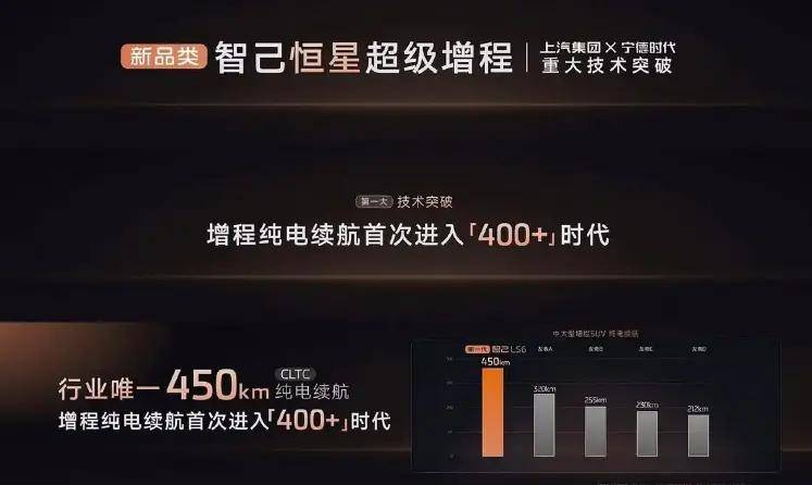 鼎锋优配股票杠杆交易市场财经报道-4.5%！理想财报爆冷