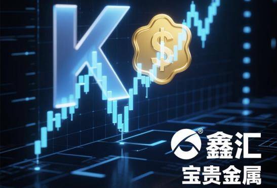 香港黄金交易所伦敦金交易时间是几点?