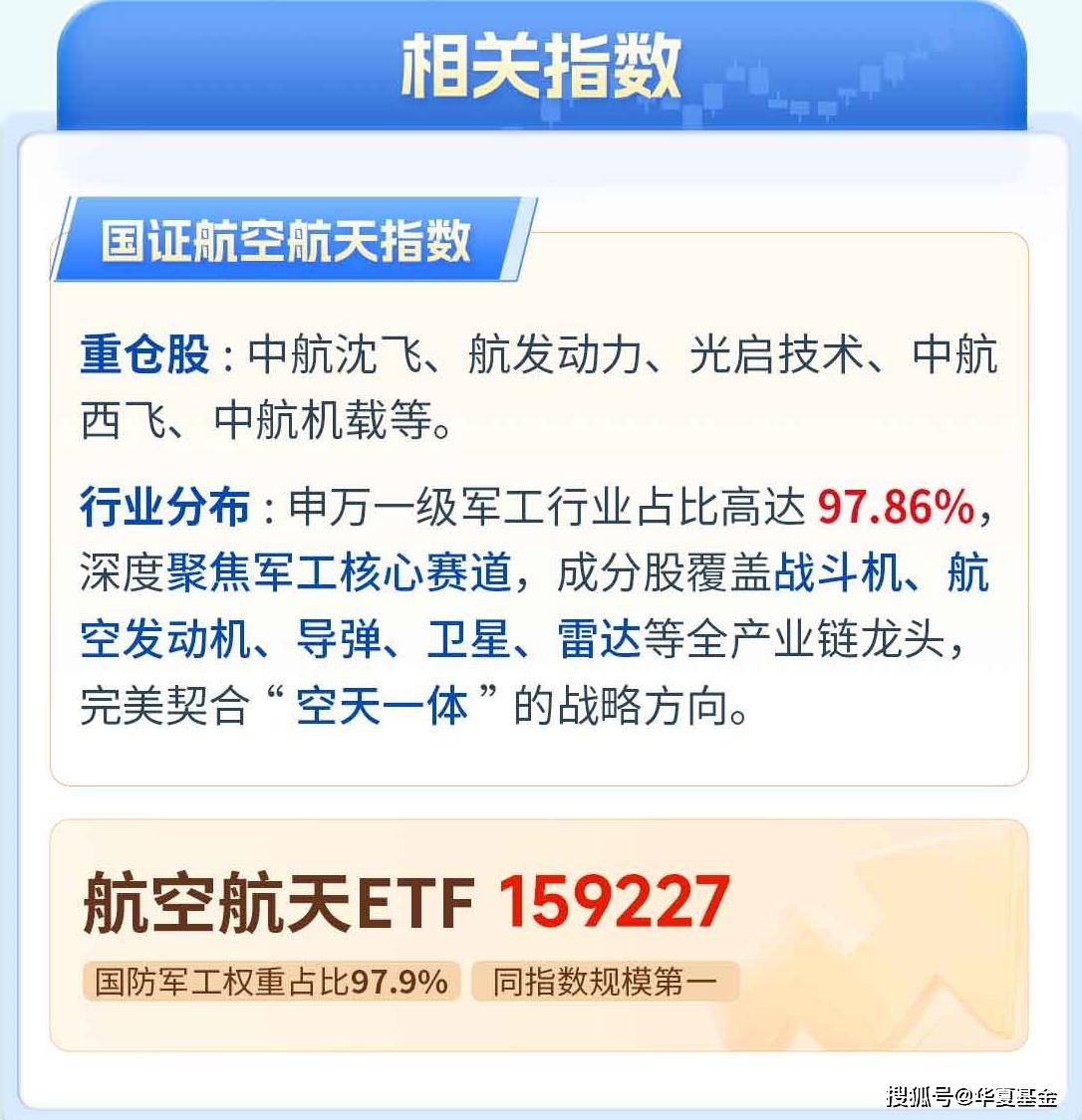 军工右侧交易难度加大?注意这个时间点