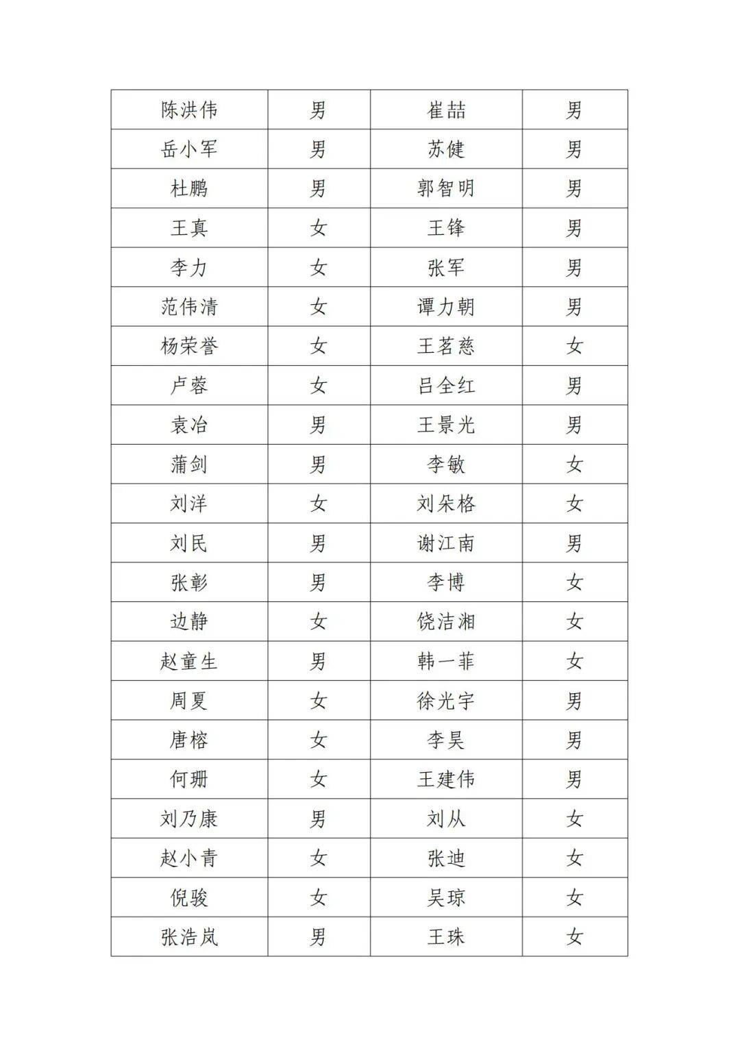 演员邓超等失联被公示,最新回应