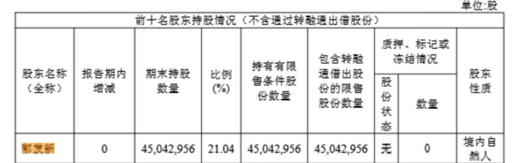 浙江大学教授突遭留置，身家高达31亿元