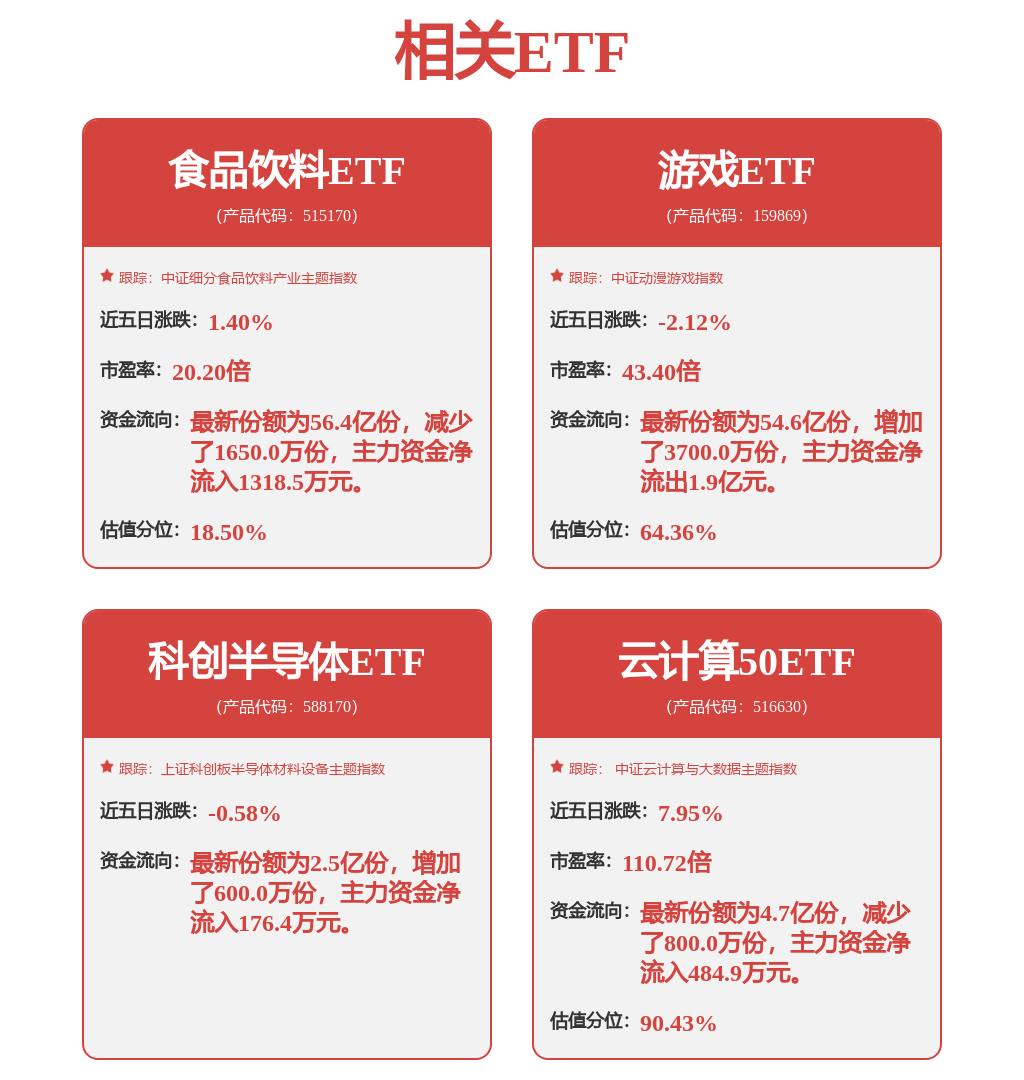 每周股票复盘：用友网络（600588）预计上半年净亏损8.75亿至9.75亿
