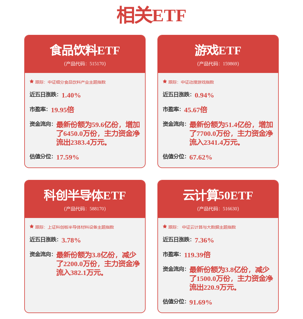 股票行情快报：用友网络（600588）8月15日主力资金净买入1.45亿元
