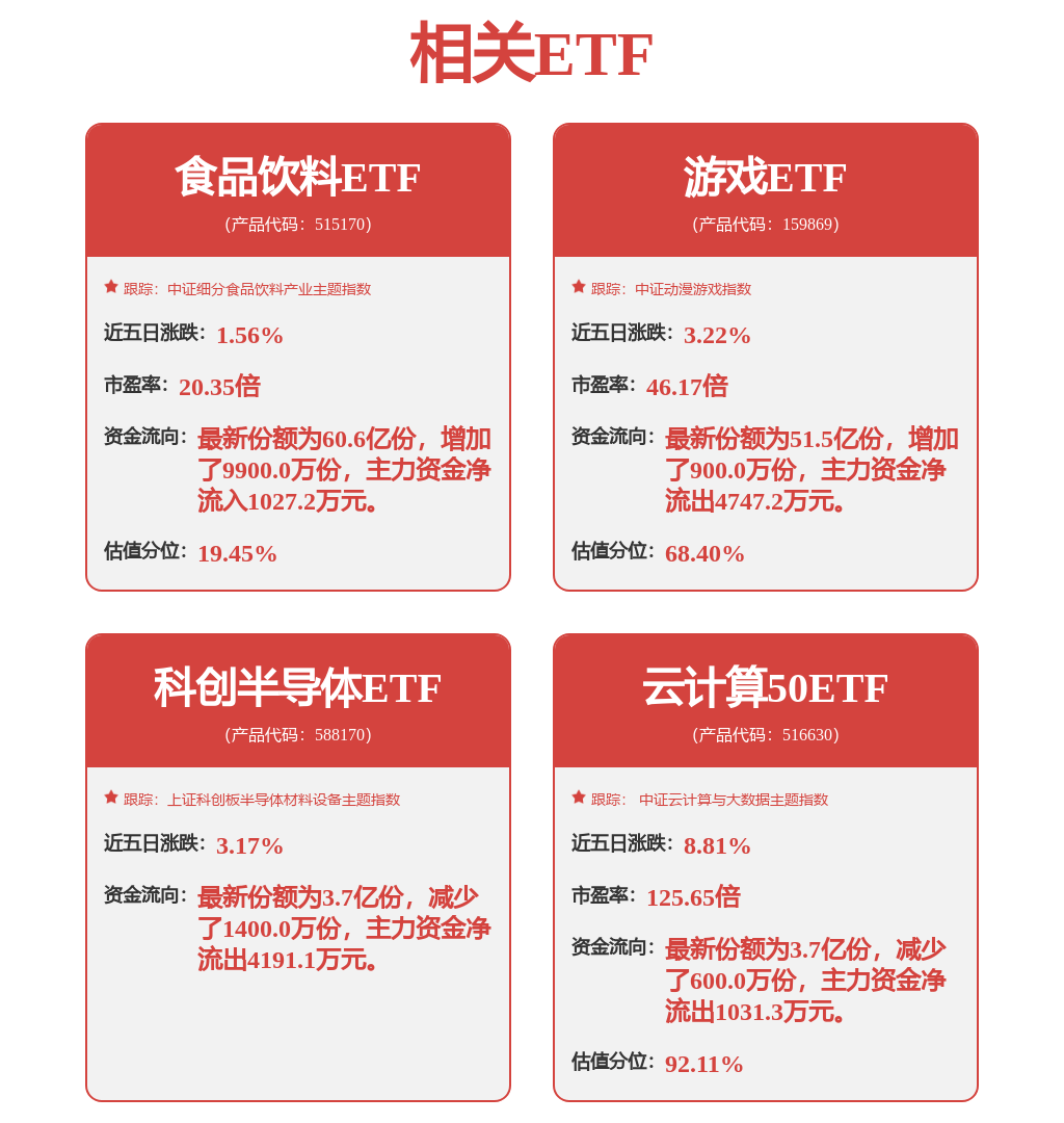 股票行情快报：用友网络（600588）8月19日主力资金净卖出7374.16万元