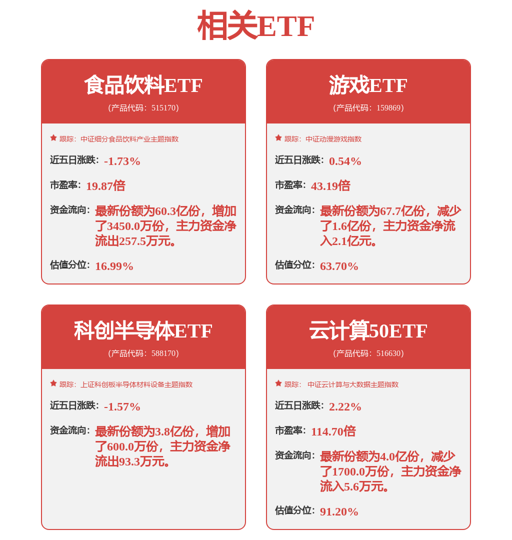 股票行情快报:用友网络(600588)8月4日主力资金净买入1218.67万元