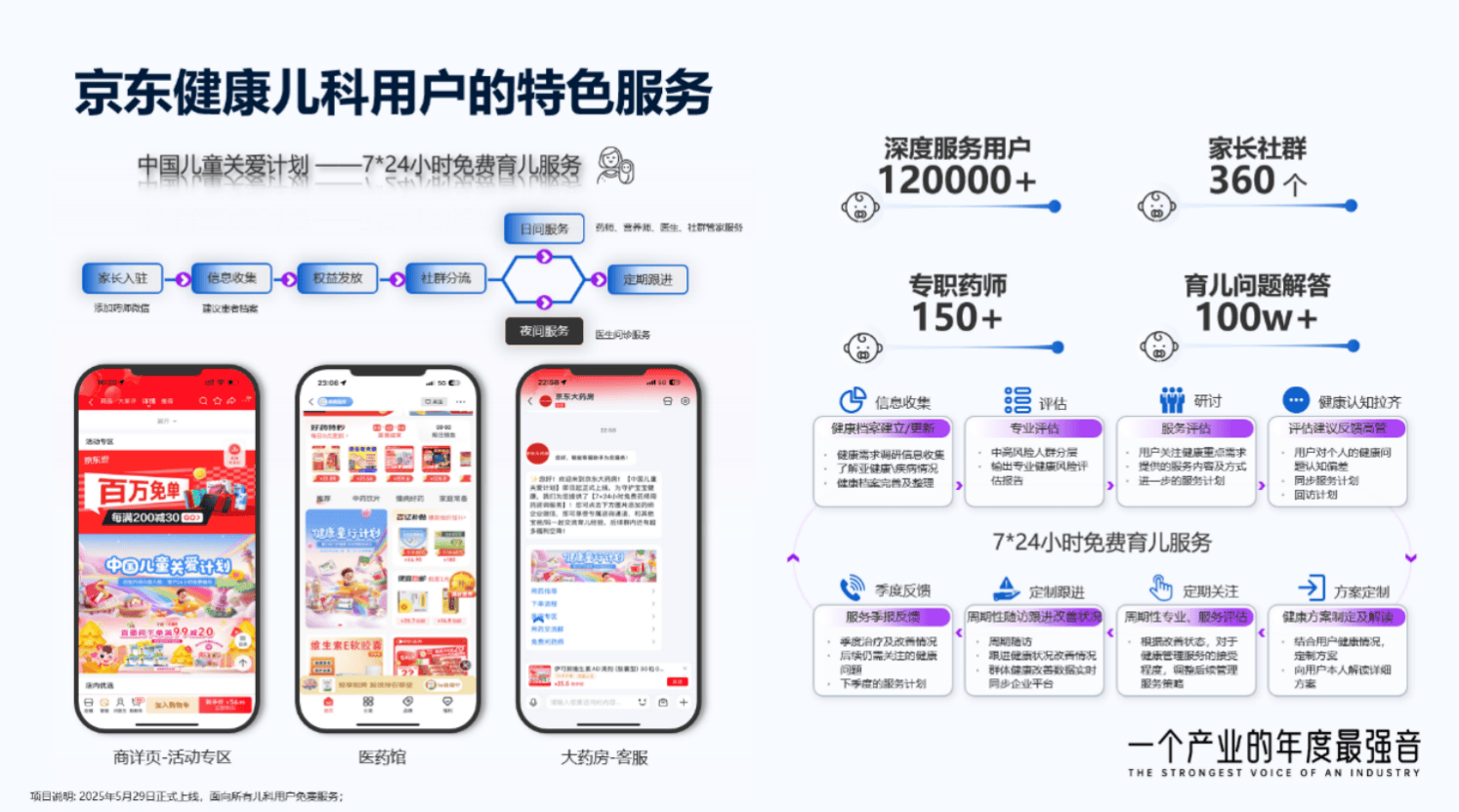 京东健康强化垂直领域布局 解锁健康服务新路径