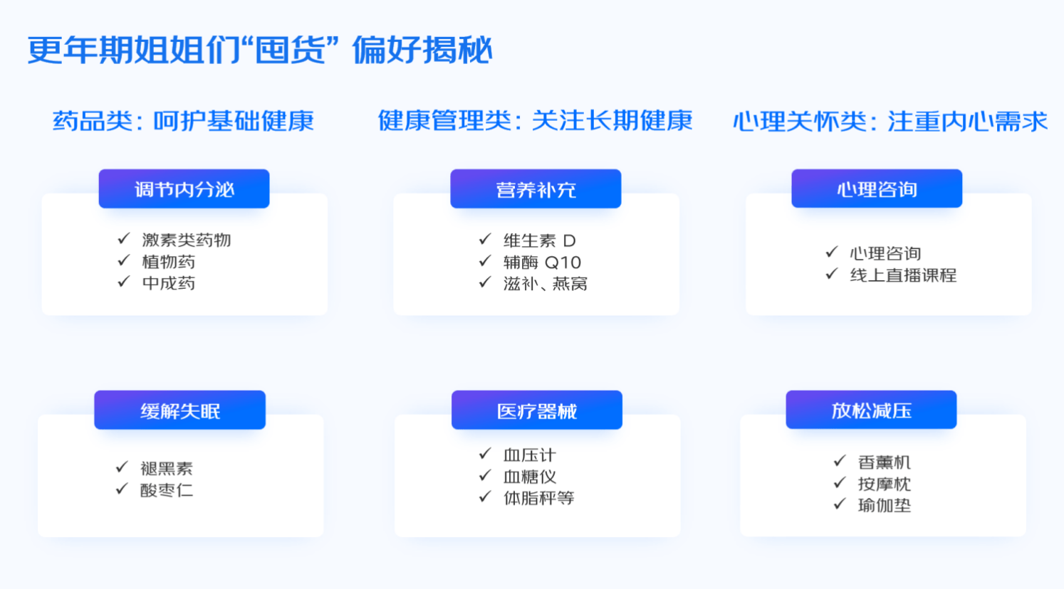 京东健康强化垂直领域布局 解锁健康服务新路径
