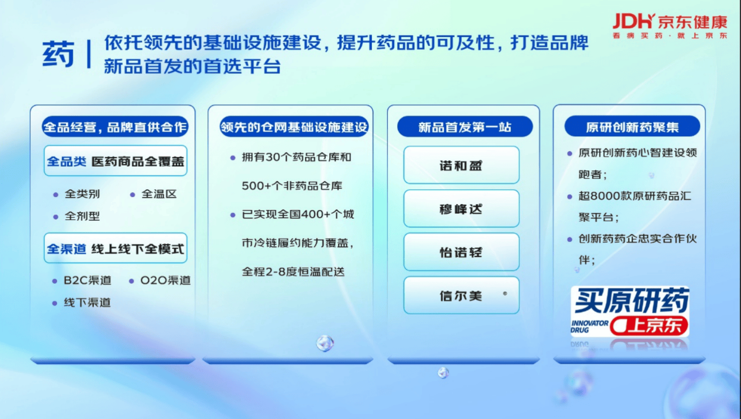 京东健康强化垂直领域布局 解锁健康服务新路径