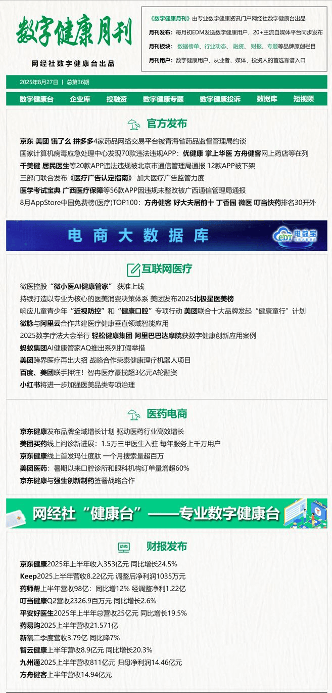 【数字健康月报】8月回顾：京东健康 叮当健康 新氧等发布财报
