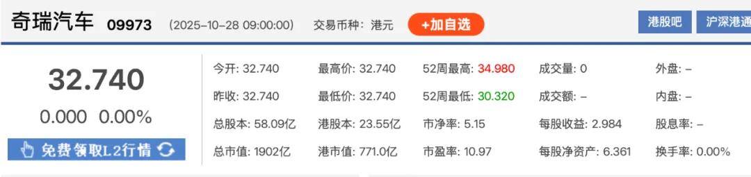 四个关键读懂赛力斯|港股最大车企IPO呼之欲出?