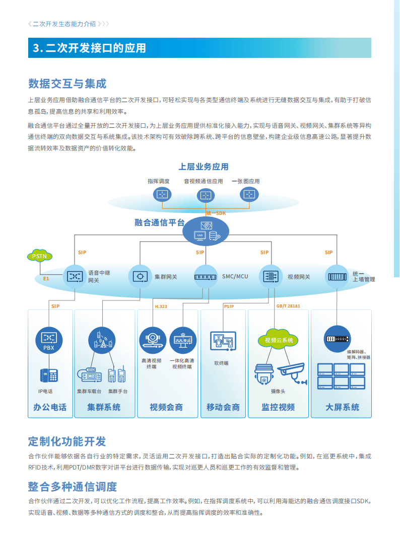 海能达：2025二次开发生态白皮书