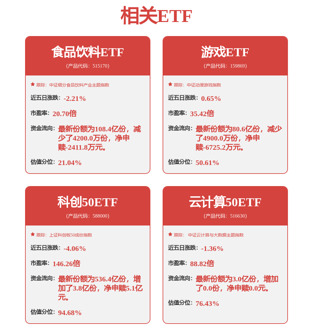 世纪华通最新公告：取得招商银行不超过9亿元股票回购专项贷款承诺函