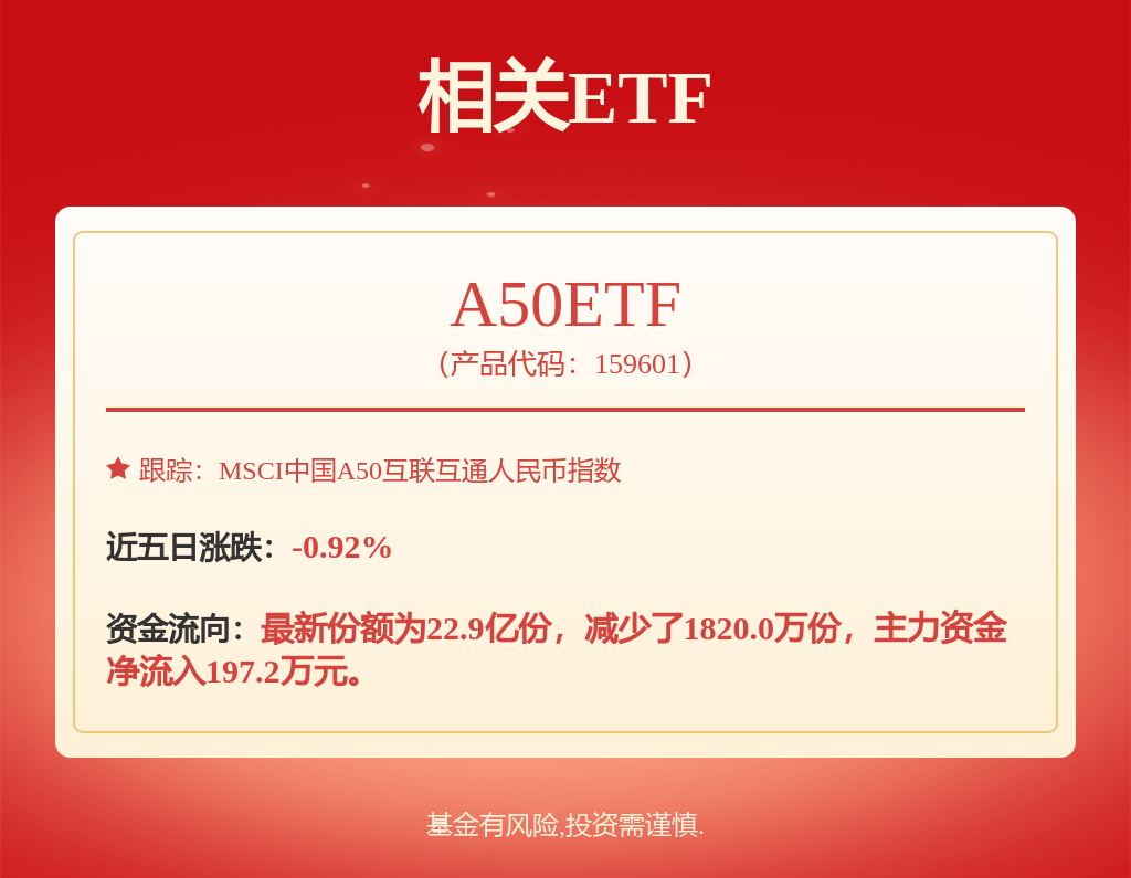 每周股票复盘：招商银行（600036）邓仁杰董事任职资格获核准