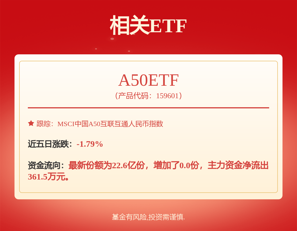 股票行情快报:招商银行(600036)11月18日主力资金净卖出1.45亿元