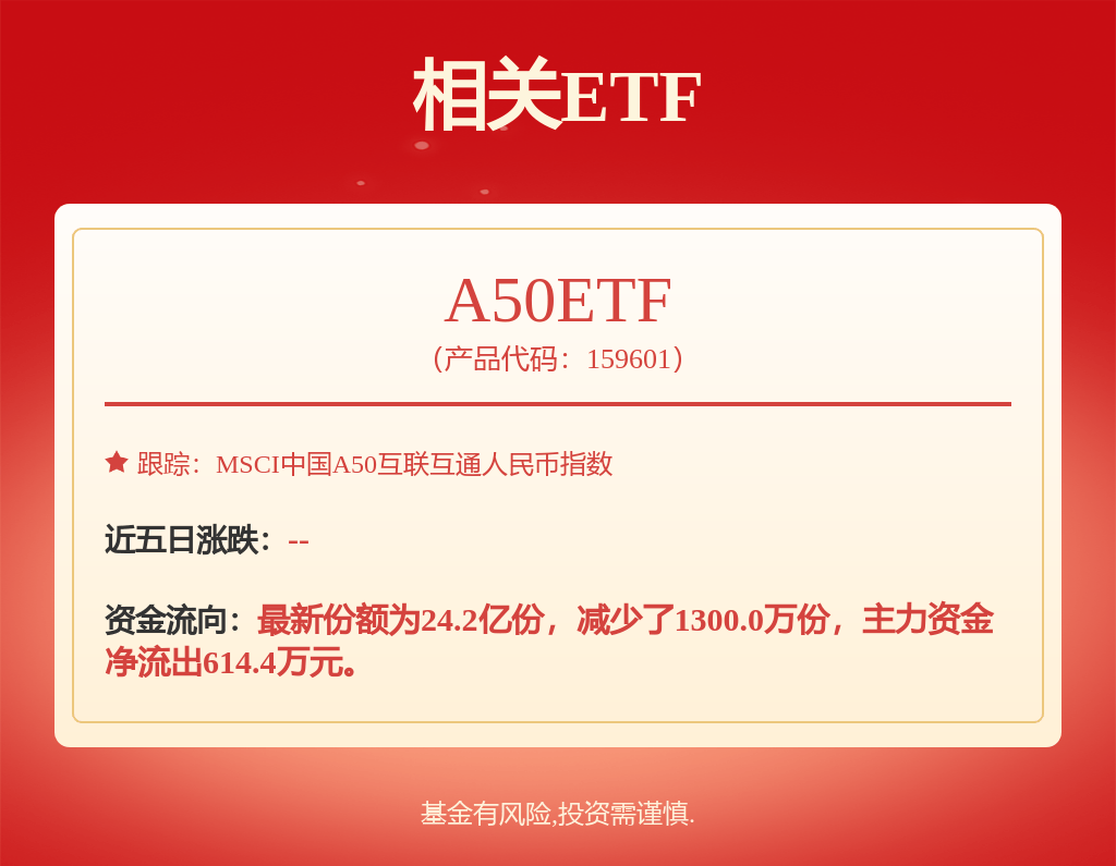股票行情快报：招商银行（600036）10月10日主力资金净卖出2.45亿元
