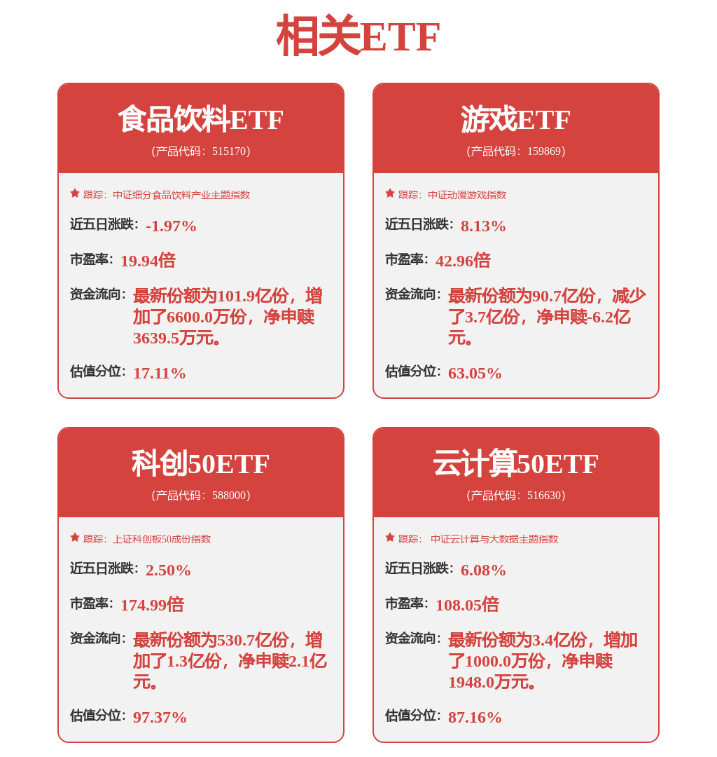 每周股票复盘：用友网络（600588）预计2025年亏损收窄