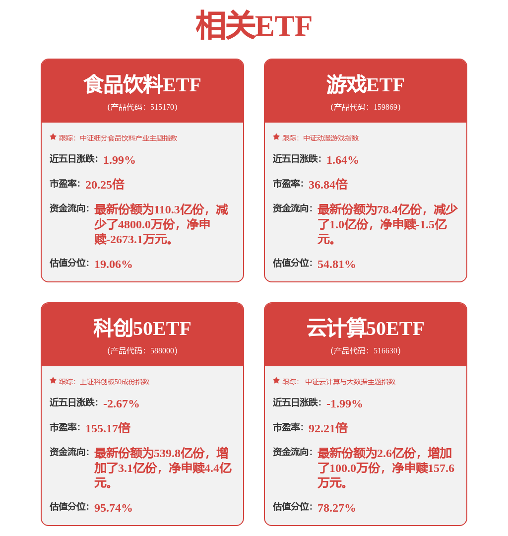 股票行情快报：用友网络（600588）12月19日主力资金净卖出2585.95万元