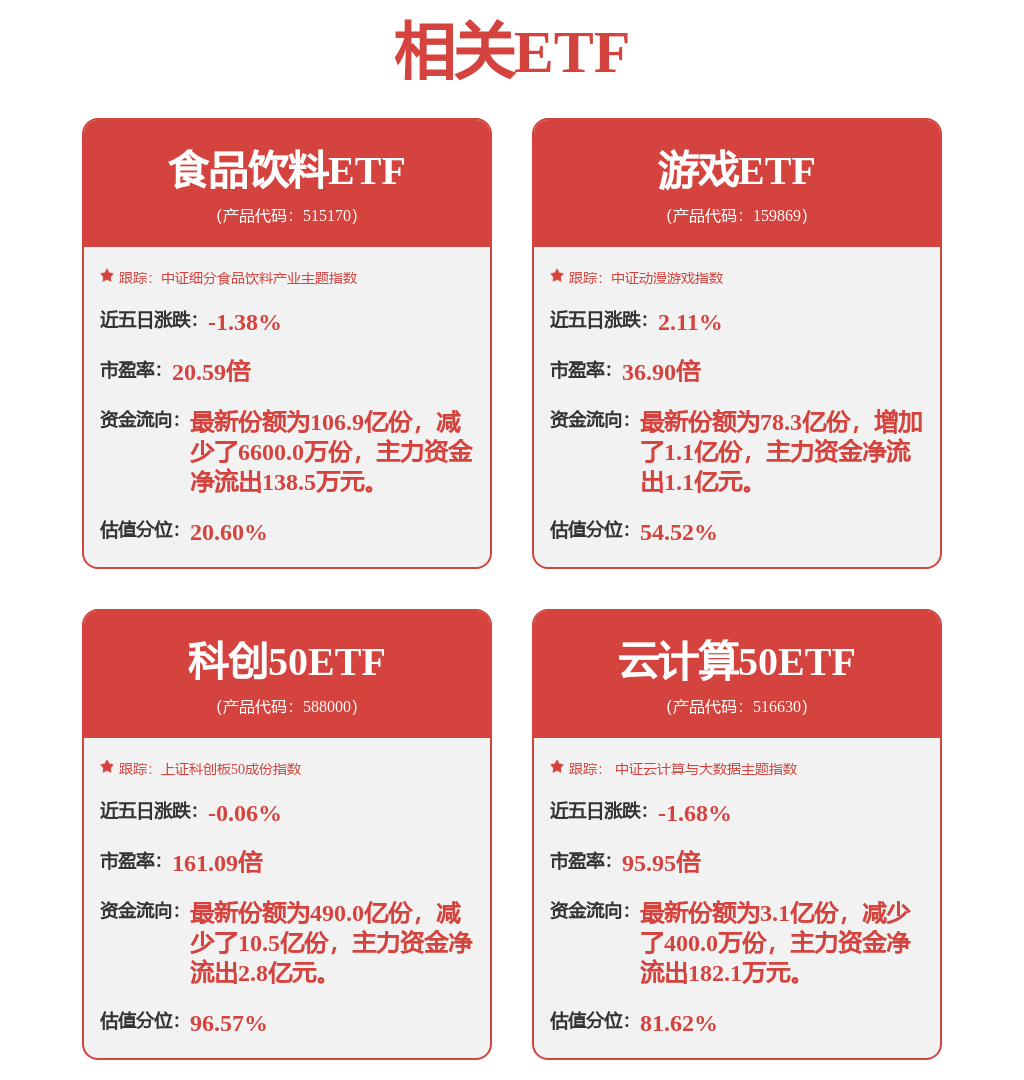 每周股票复盘：用友网络（600588）拟聘安永华明为2025年审计机构