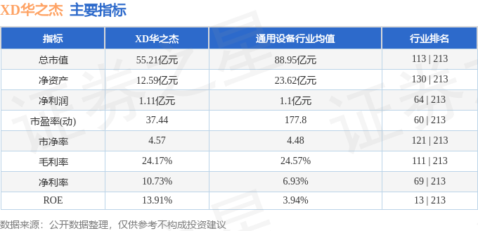 股票行情快报：XD华之杰（603400）1月12日主力资金净买入551.90万元