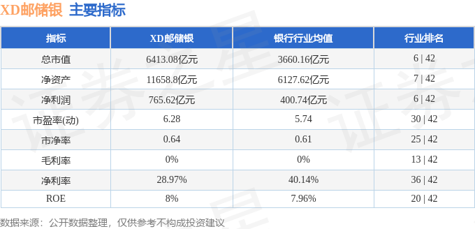 股票行情快报：XD邮储银（601658）1月12日主力资金净卖出4901.33万元