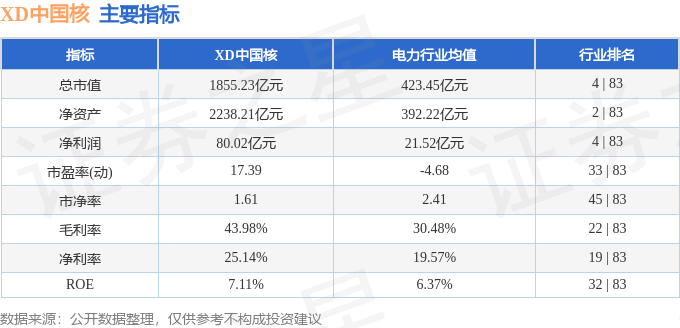 股票行情快报：XD中国核（601985）1月13日主力资金净卖出2.53亿元