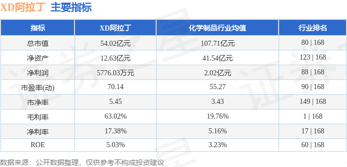 股票行情快报:XD阿拉丁(688179)1月19日主力资金净买入1514.49万元