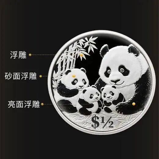 熊猫币发行40多年,为什么今年这枚“不一样”?收藏圈都在抢!