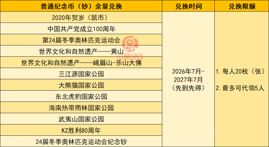 彻底凉凉！大熊猫币也暴跌！全员面值了……