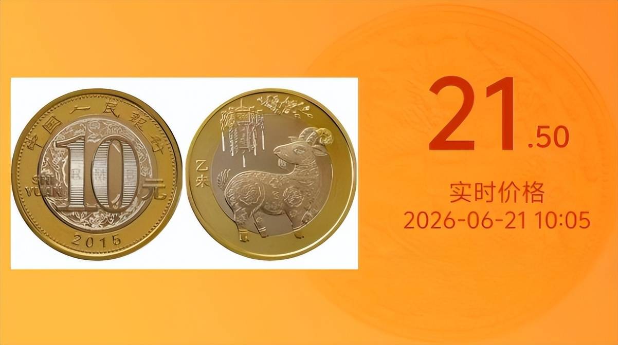 彻底崩盘！10元生肖纪念币龙头，断崖暴跌！创历史新低！