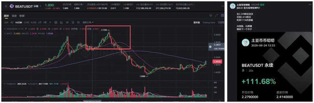 美联储鹰叫，全球资产崩！比特币6万能站稳吗？从暴跌中，看币圈真相！