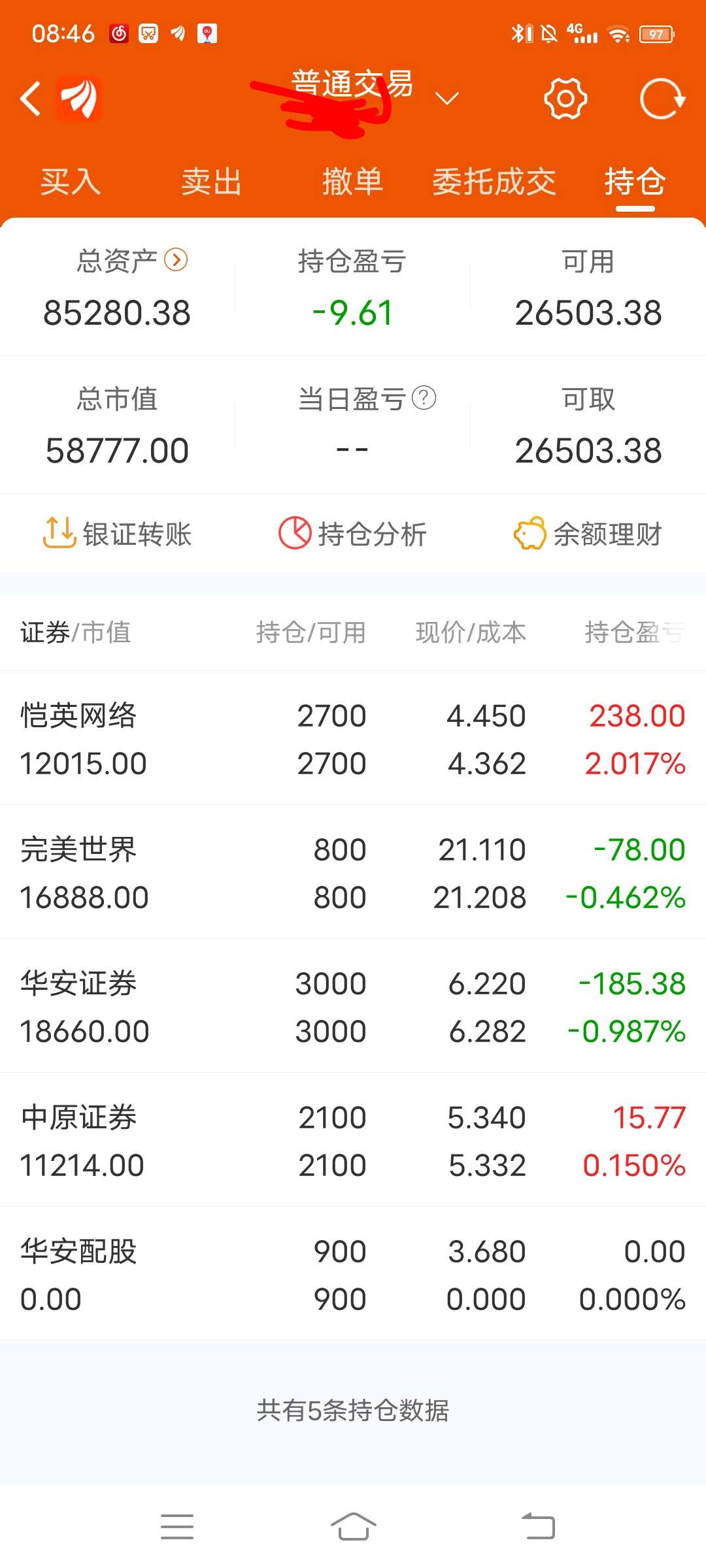 华安证券通达信版(华安证券通达信交易软件下载)
