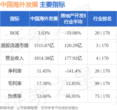 光大证券国际(光大证券国际控股有限公司)