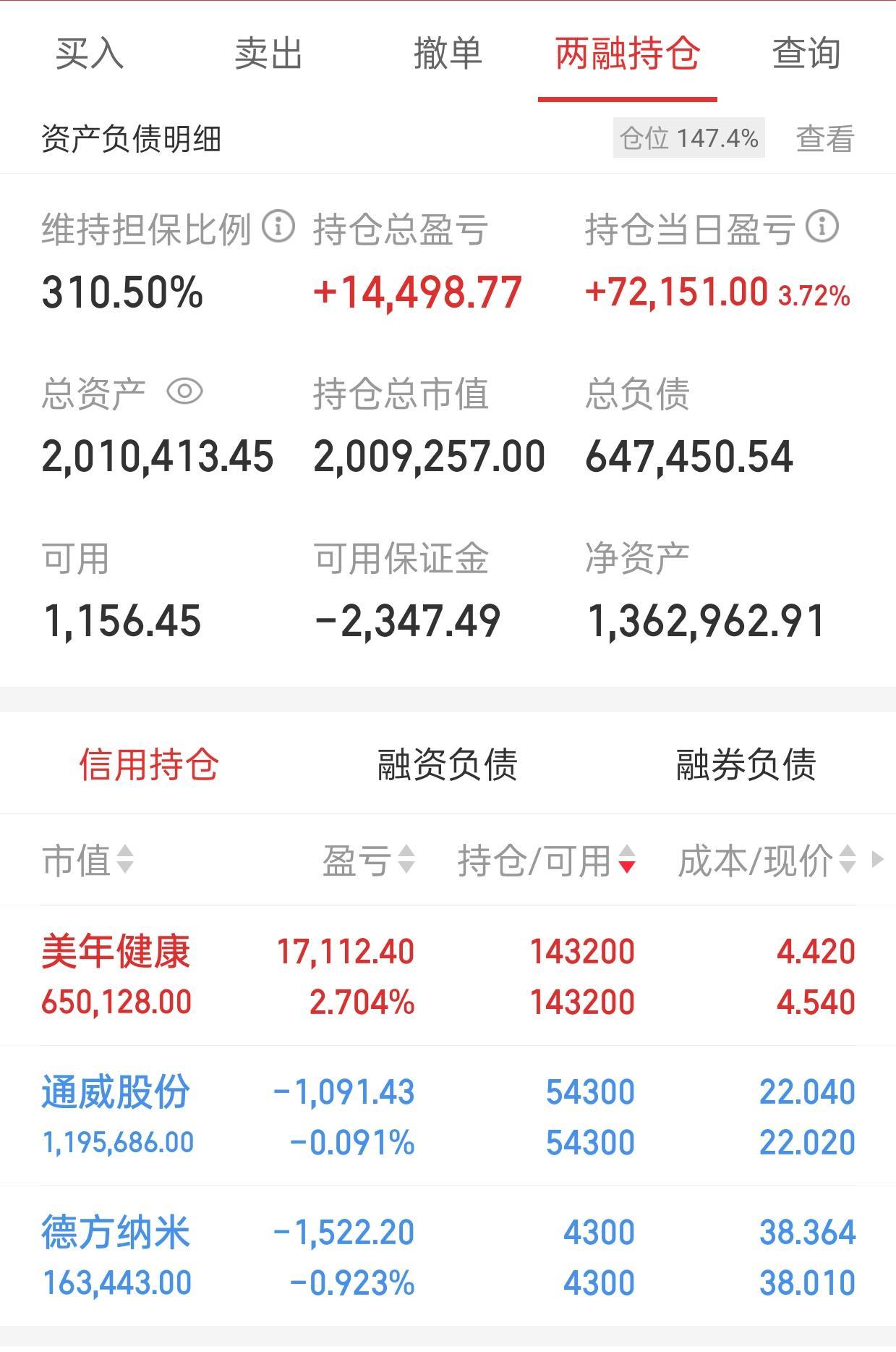 什么是证券融资融券(什么是证券融资融券业务)