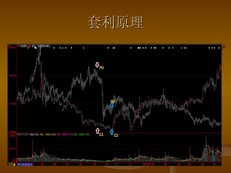 原始证券(证券原始股上市能翻几倍) 原始证券(证券原始股上市能翻几倍)