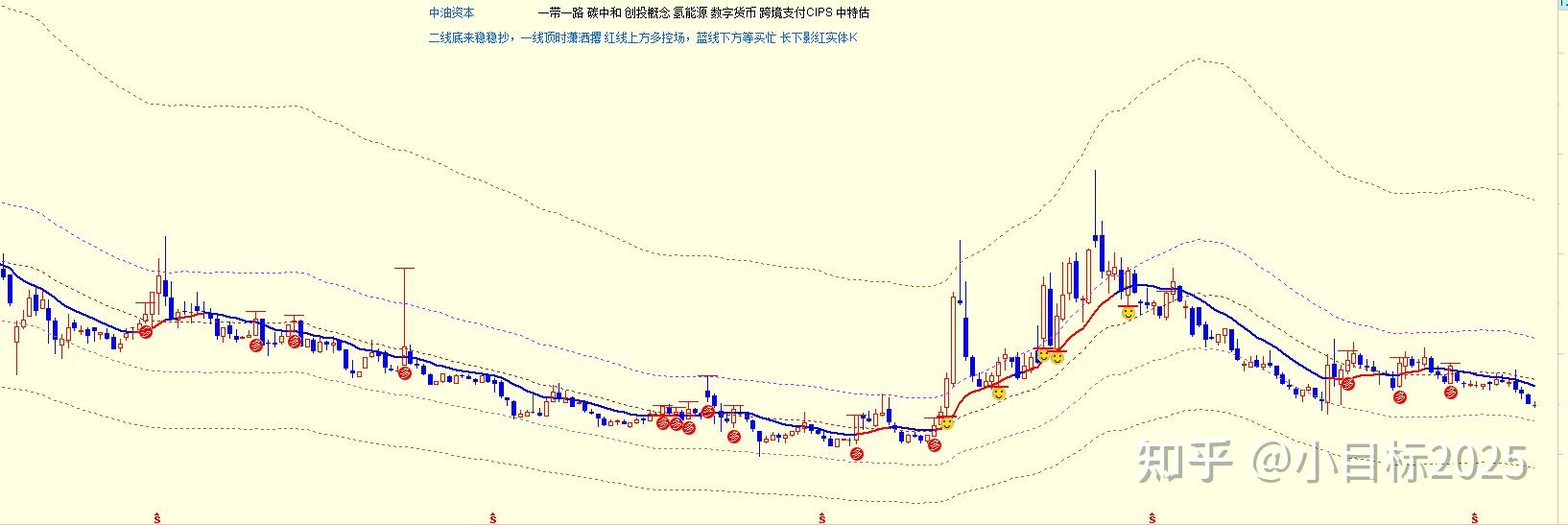 方正证券同花顺(方正证券同花顺完美版) 方正证券同花顺(方正证券同花顺完美版)