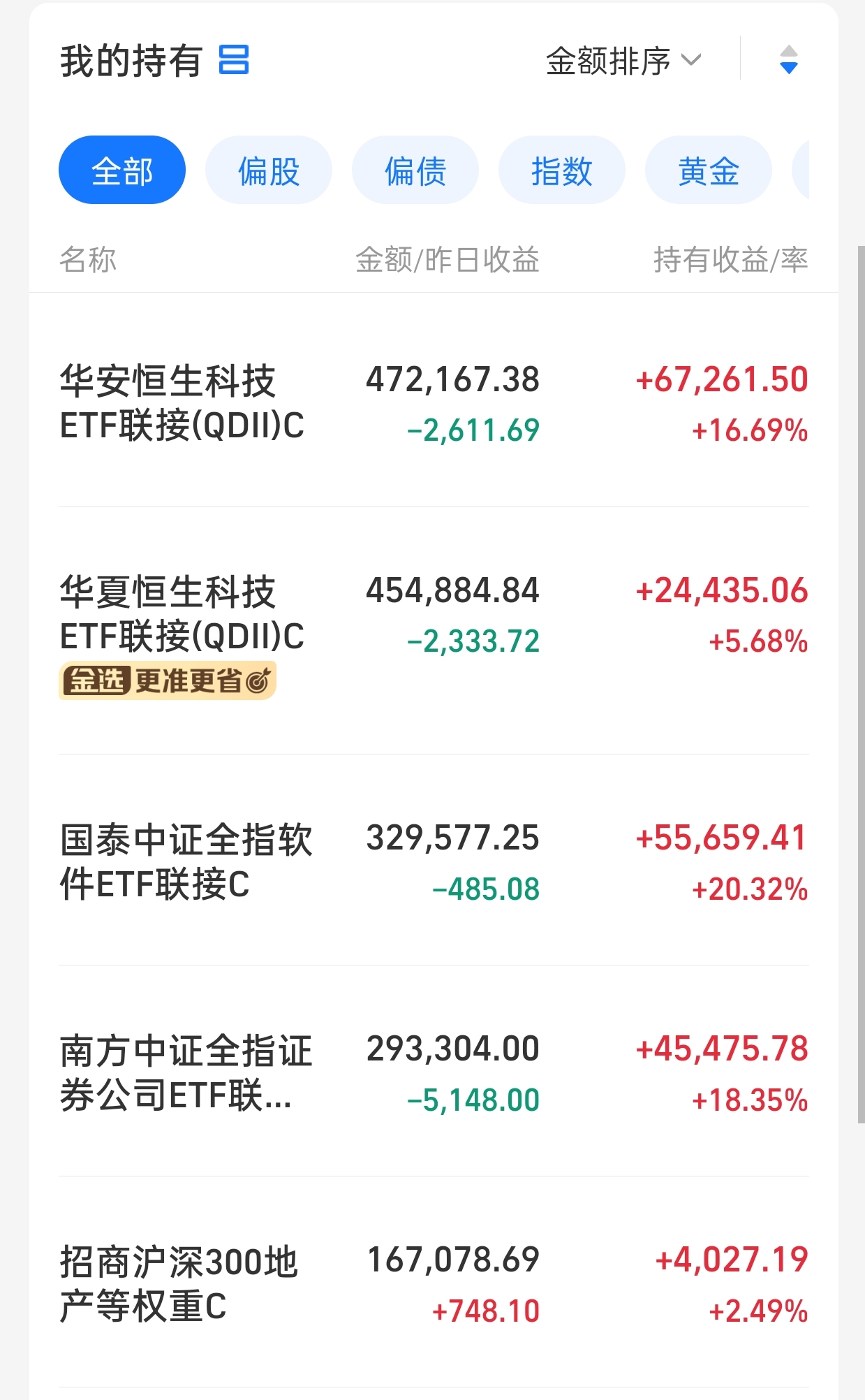证券几点下班(海通证券几点下班) 证券几点下班(海通证券几点下班)