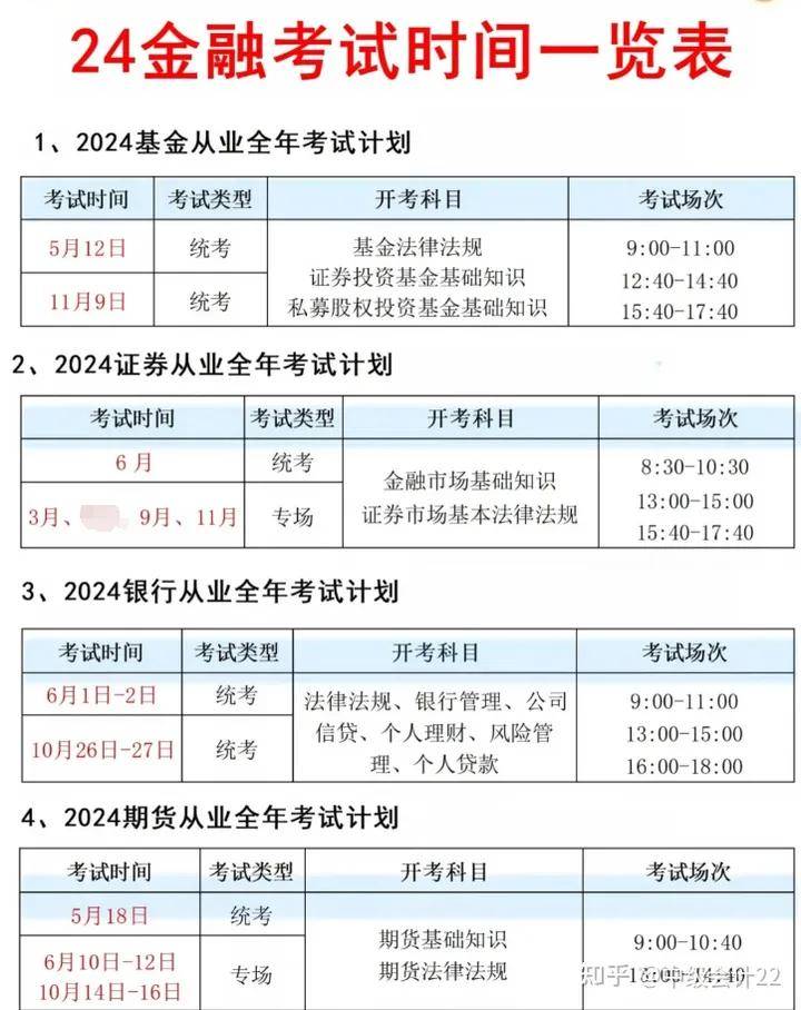 证券考试证书(证券考试证书有什么用) 证券考试证书(证券考试证书有什么用)