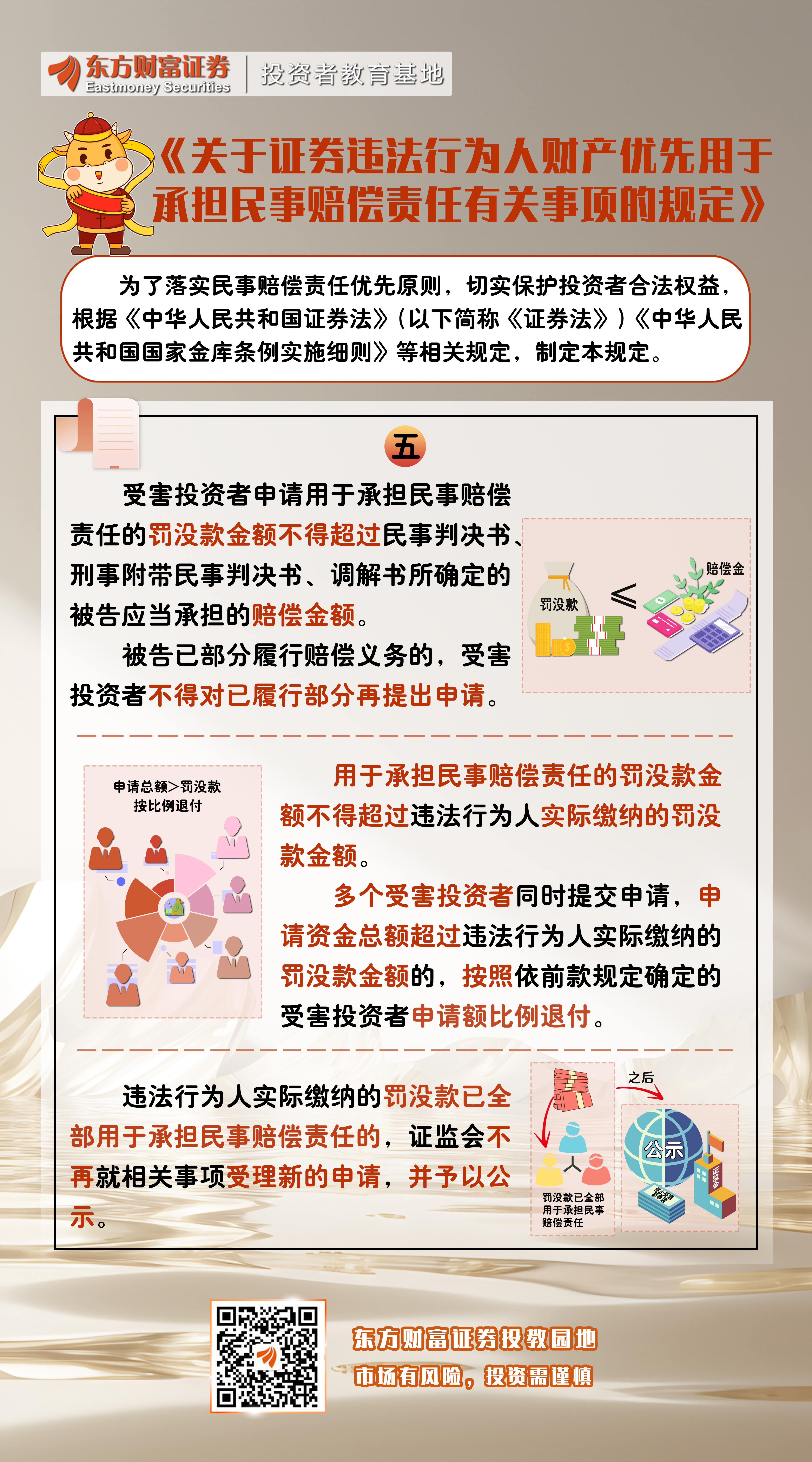 证券投资解释(证券投资的名词解释)