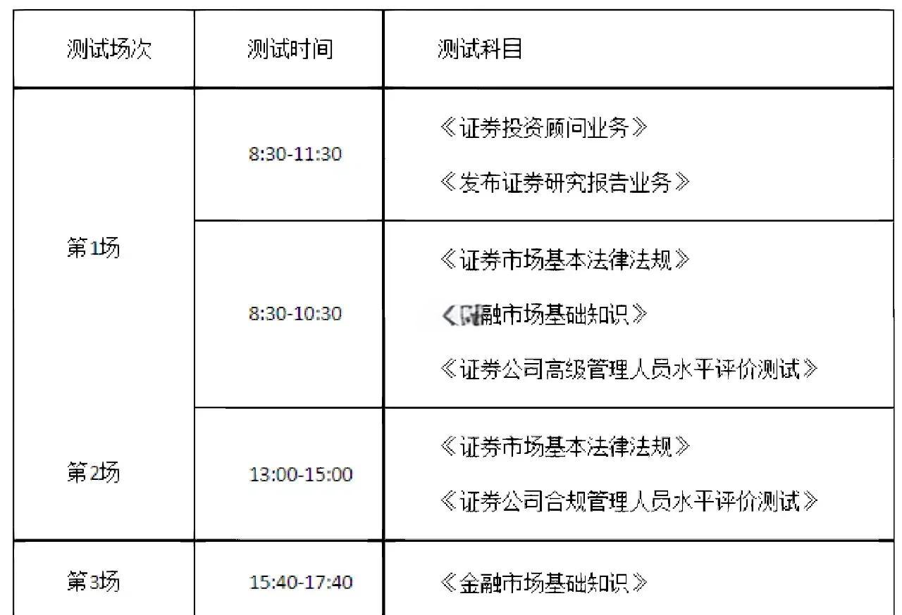 证券从业考试什么时候报名(证券从业资格考试什么时候可以报名) 证券从业考试什么时候报名(证券从业资格考试什么时候可以报名)