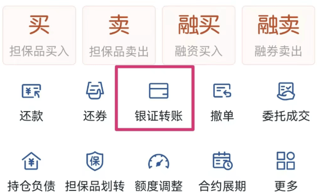 什么是证券融资融券(什么证券融资融券门槛低)