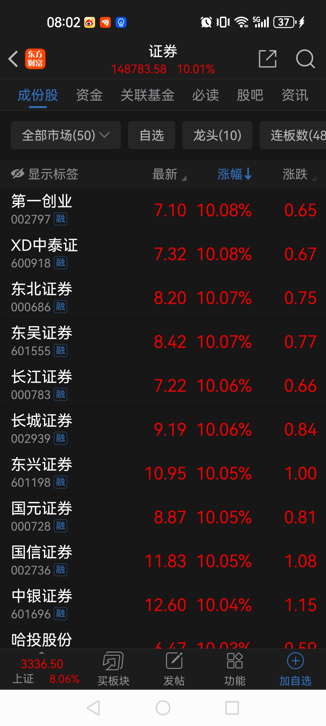 证券是什么东西(证券是什么东西类型) 证券是什么东西(证券是什么东西类型)