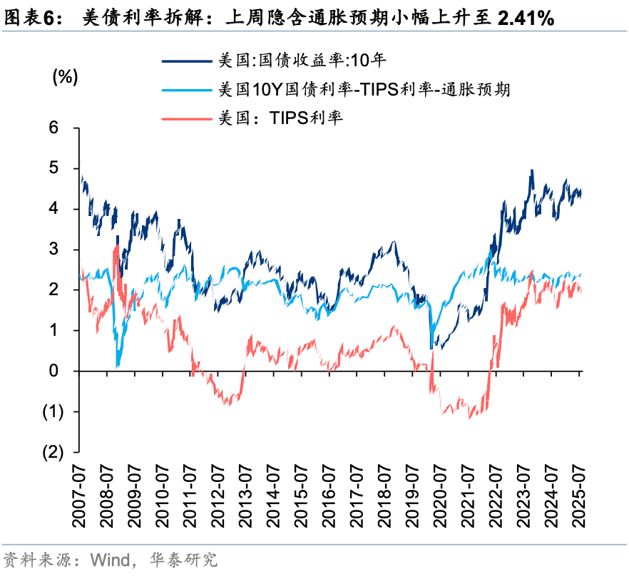 证券的流动性(证券的流动性不能通过什么体现)