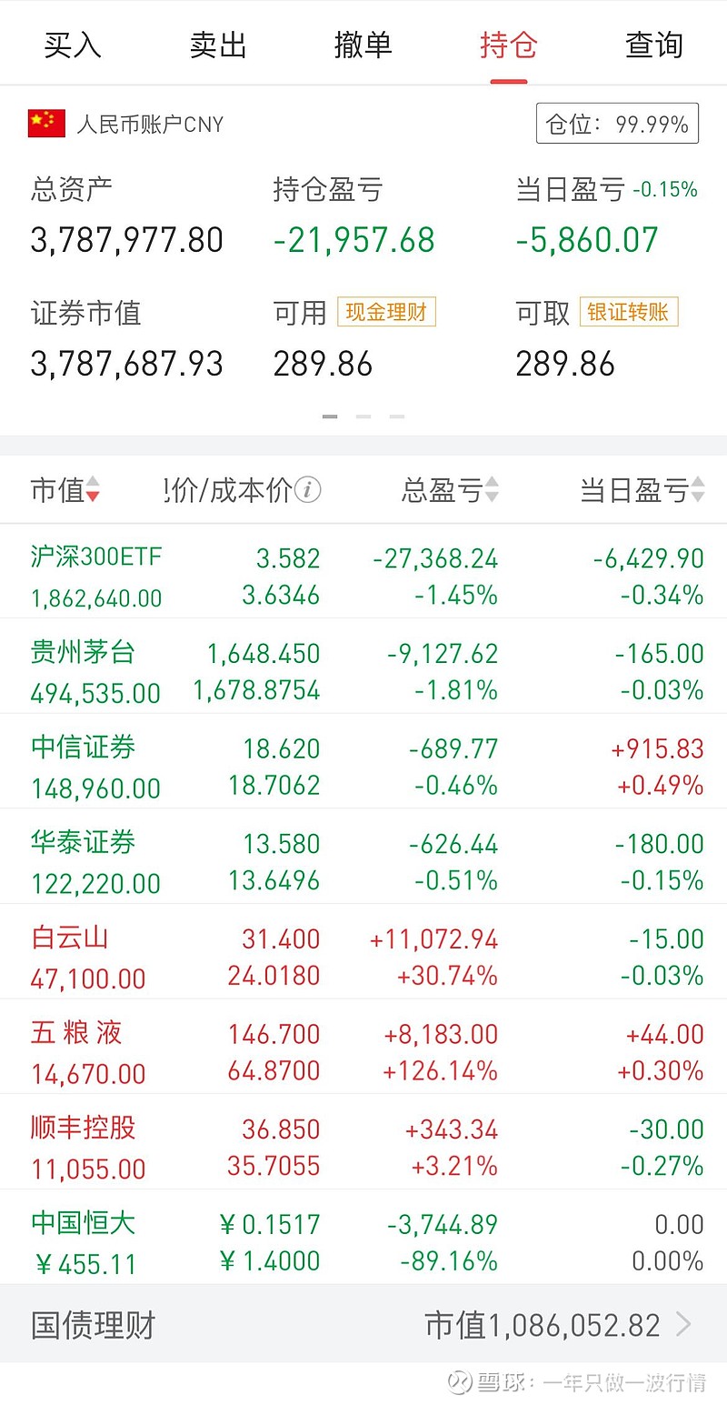 中信证券炒股(中信证券炒股软件怎么样)