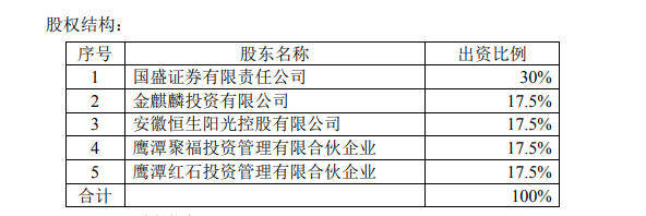 国盛证券有限责任公司(国盛证券有限责任公司南昌桃花路证券营业部)