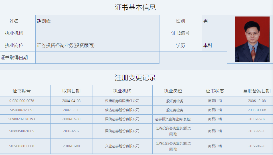 证券从业资格有证书吗(证券从业资格证有价值吗)