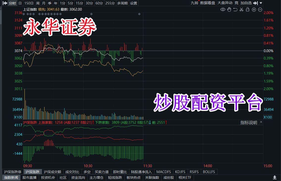 三大证券(三大证券交易所分别是哪三家)