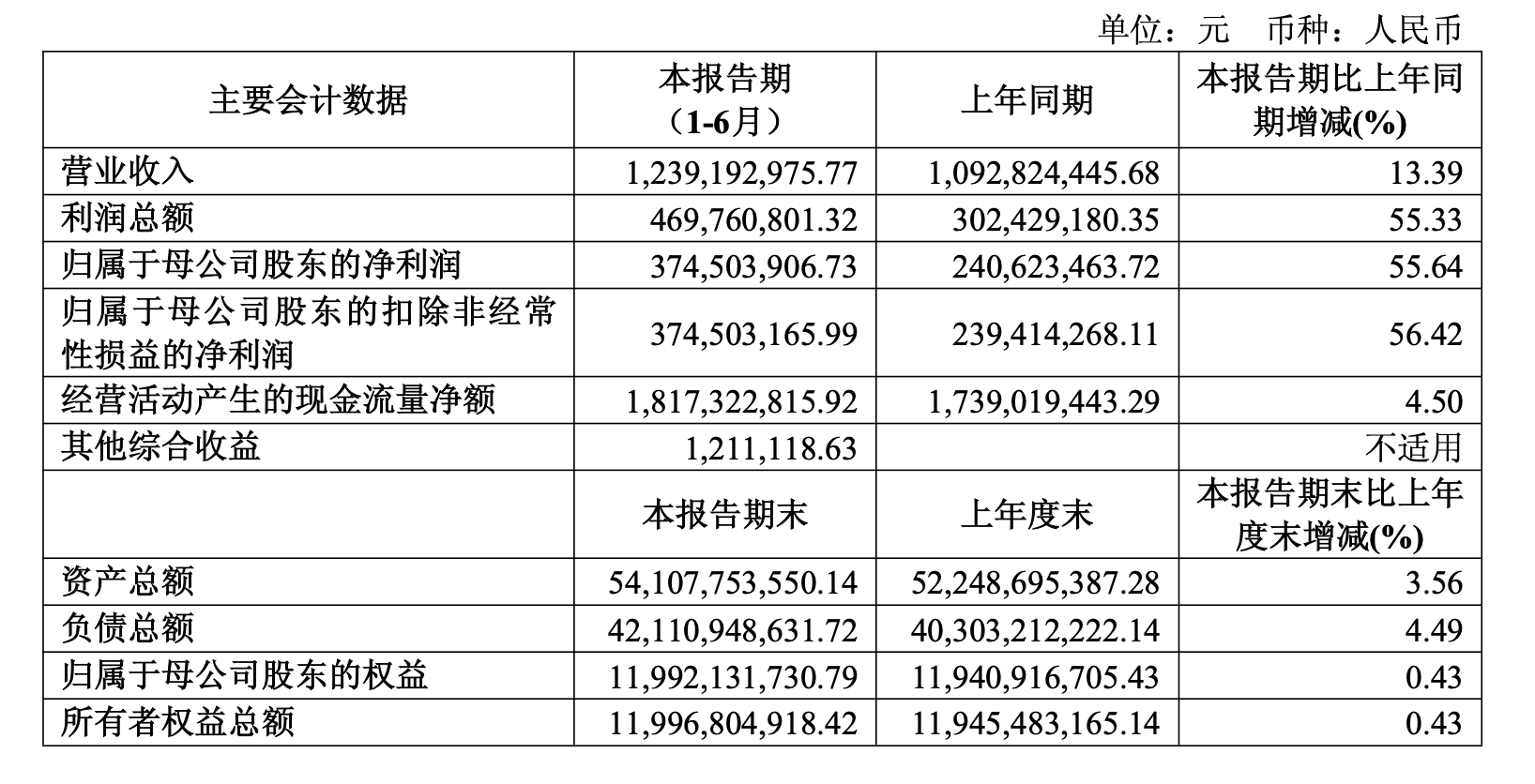 证券会处罚(证券会处罚证券公司) 证券会处罚(证券会处罚证券公司)