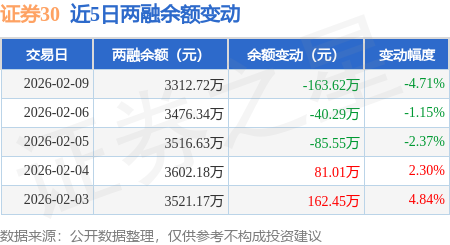 融券标的证券(融券标的证券可以买吗) 融券标的证券(融券标的证券可以买吗)
