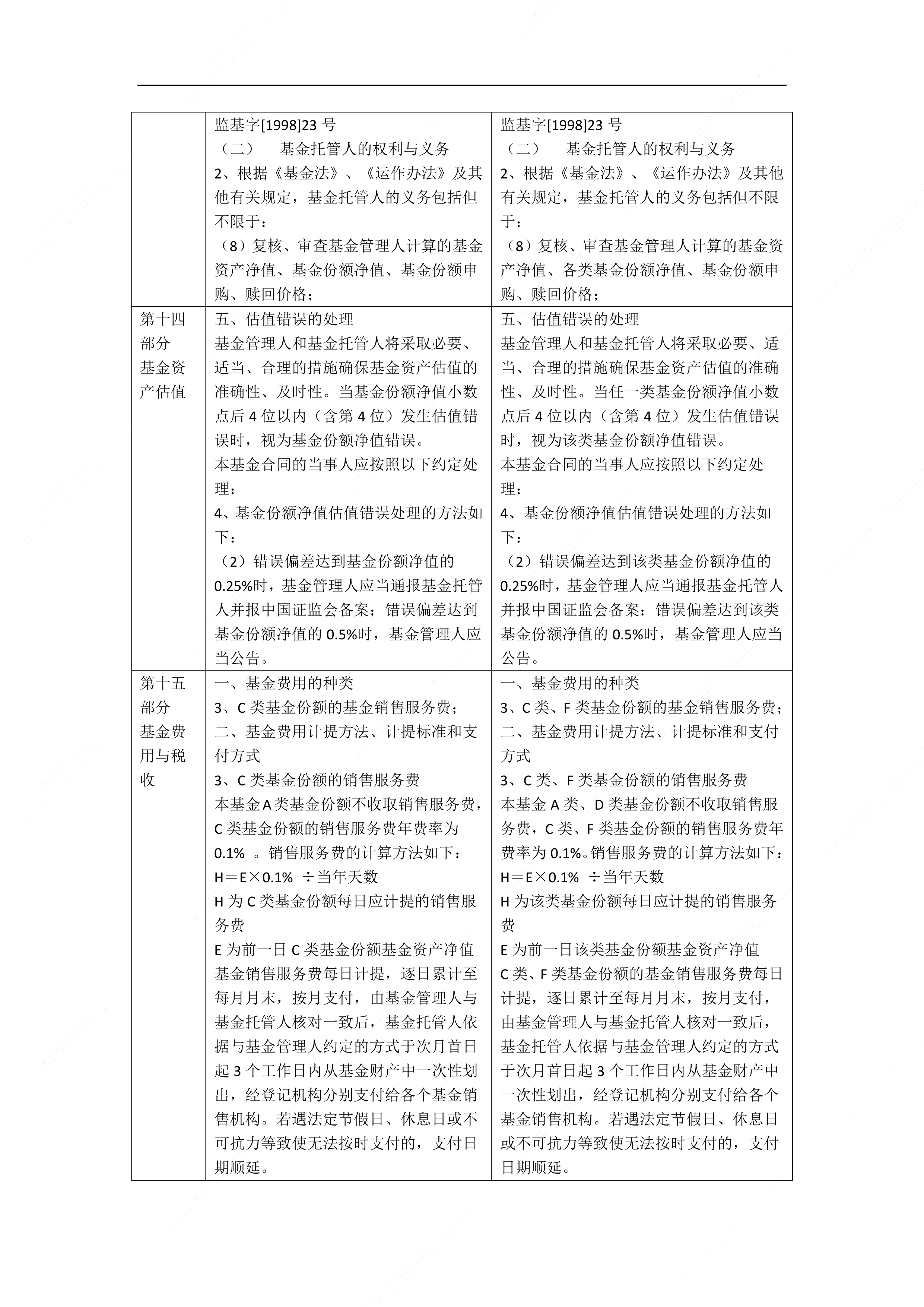 证券投资解释(证券投资解释最新)