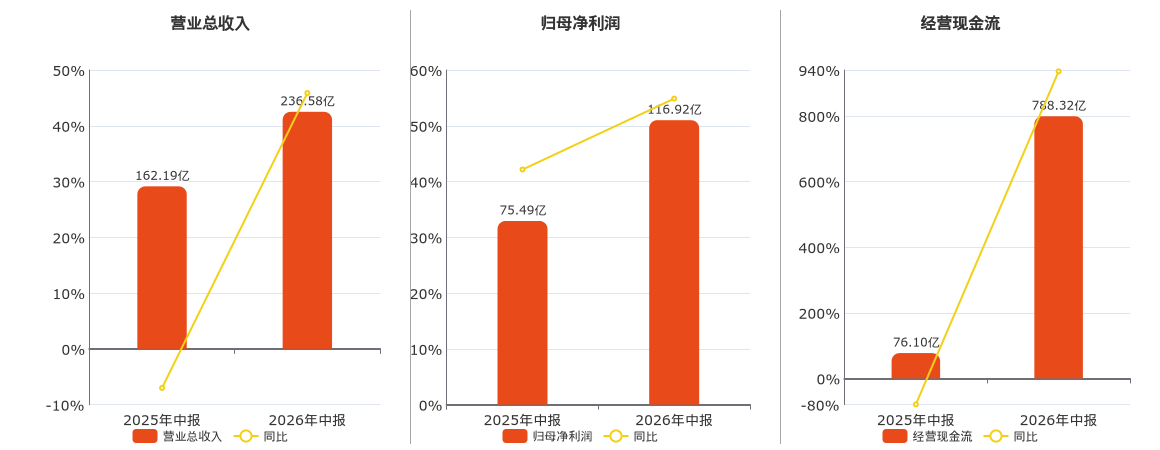华泰证券601688(华泰证券601688最新消息)